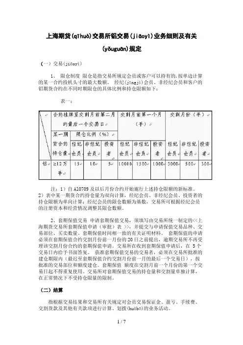 上海期货交易所铝交易业务细则及有关规定