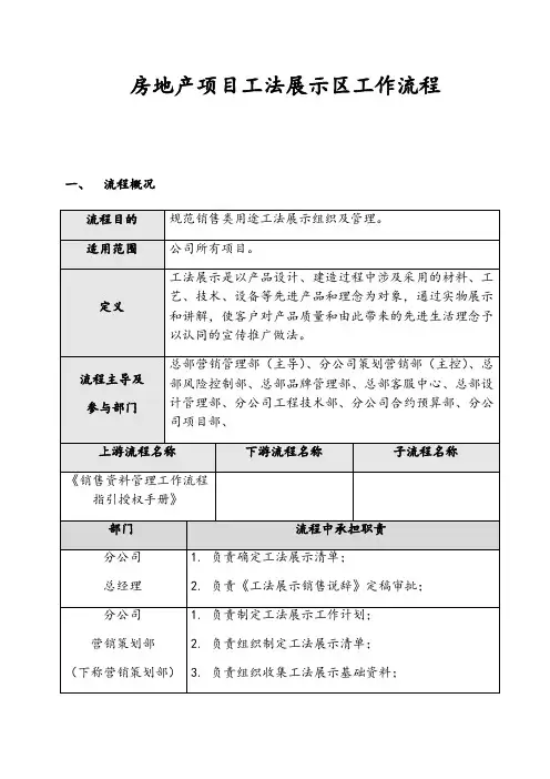 房地产项目工法展示区工作流程