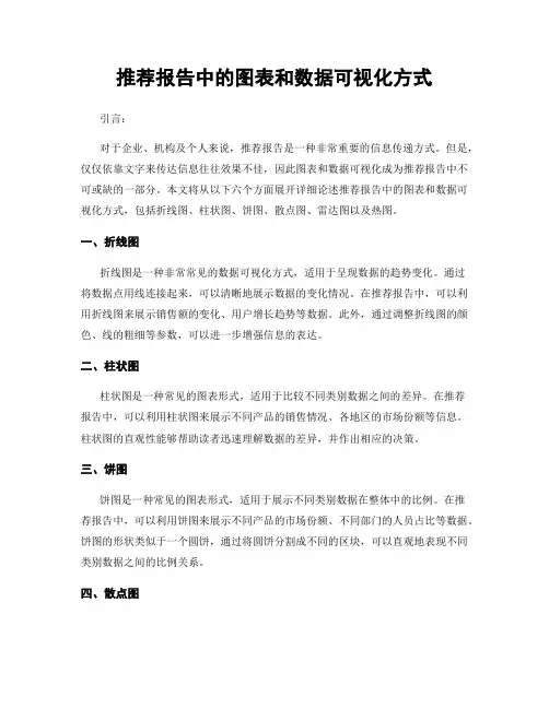 推荐报告中的图表和数据可视化方式