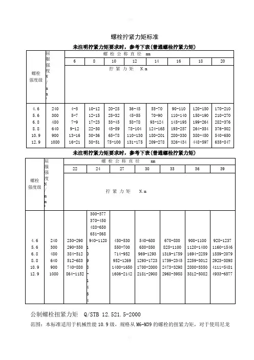 螺栓拧紧力矩及标准