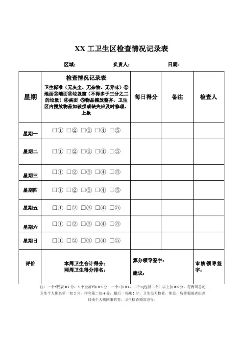 卫生制度表
