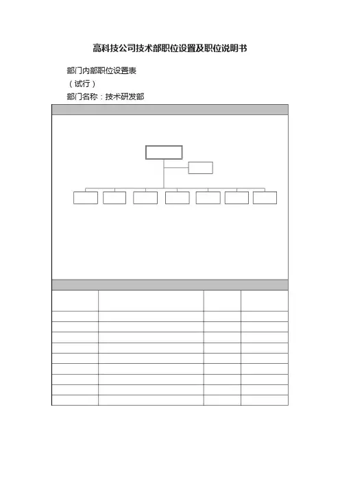 高科技公司技术部职位设置及职位说明书