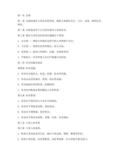 储存大米库房管理制度范本