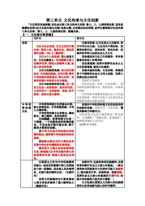 第三单元文化传承与文化创新原理-高考政治一轮复习必修四哲学与文化