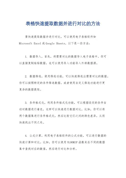 表格快速提取数据并进行对比的方法
