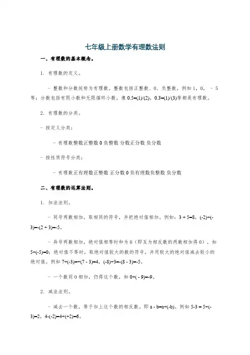 七年级上册数学有理数法则