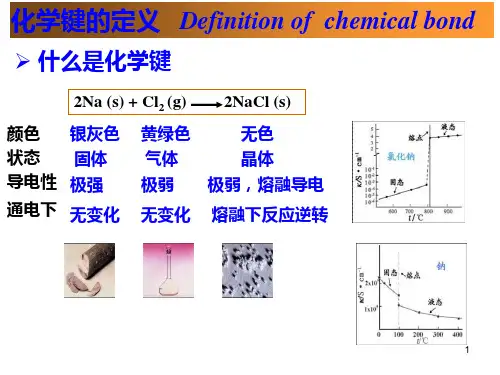 第七章 最新分子结构与性质
