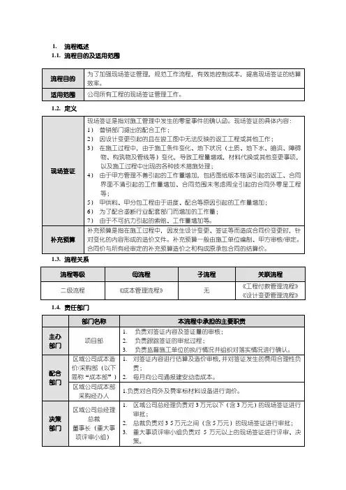 房地产开发公司现场签证流程