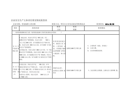 《企业安全生产主体责任落实情况检查表(填写要求)》