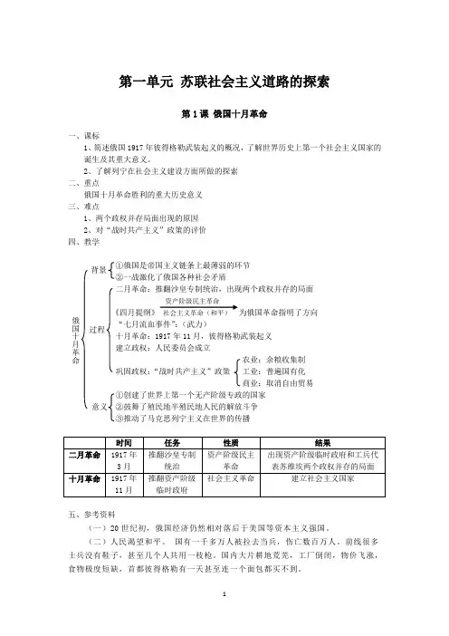 总教案(世界历史下册)