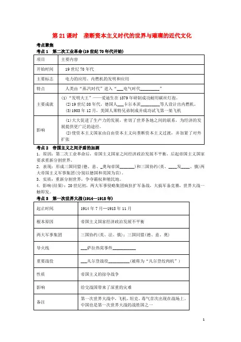垄断资本主义时代的世界与璀璨的近代文化