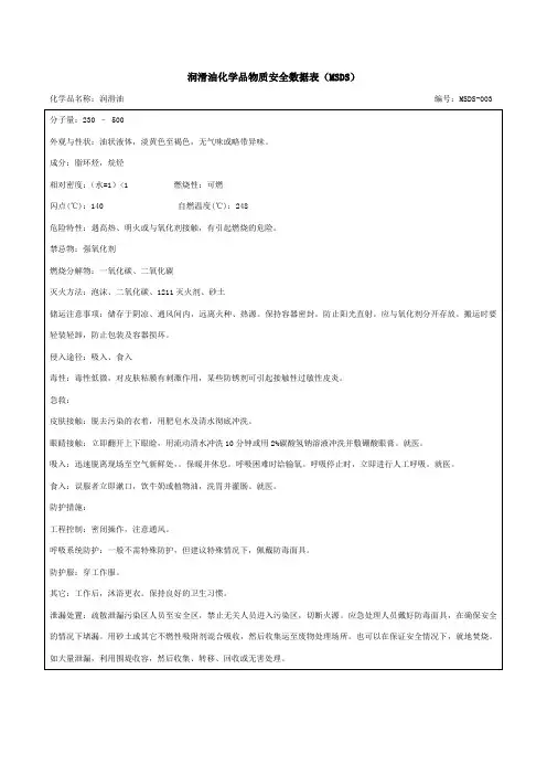 润滑油MSDS物质安全数据表