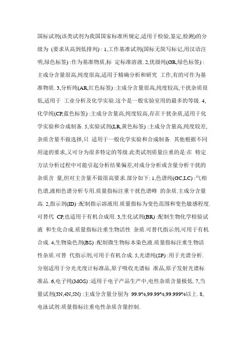 化学试剂的分级