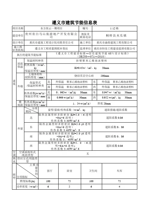 重庆市建筑节能公示牌(10)