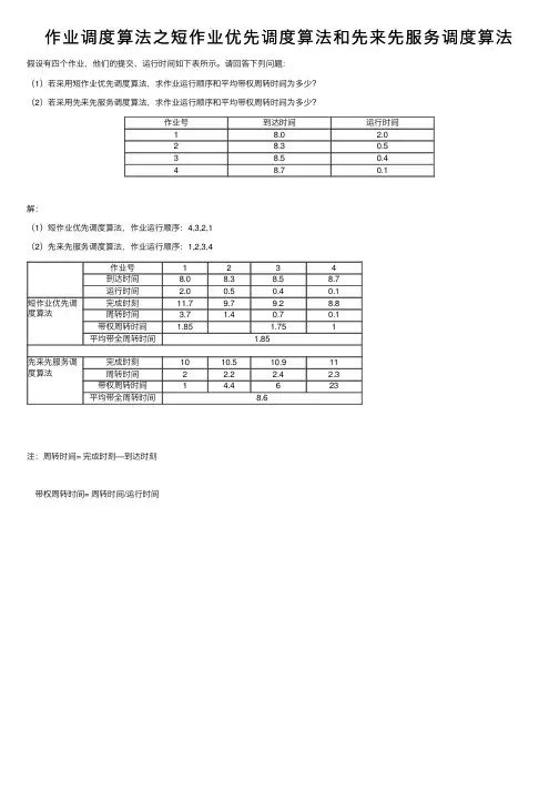 作业调度算法之短作业优先调度算法和先来先服务调度算法