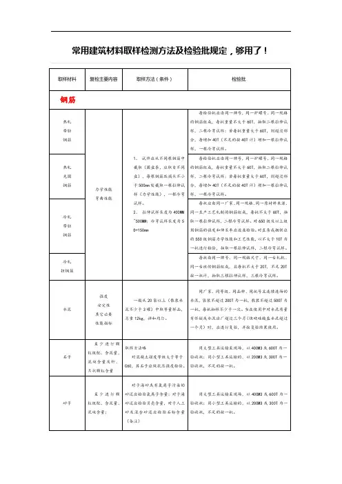常用建筑材料取样检测方法及检验批规定
