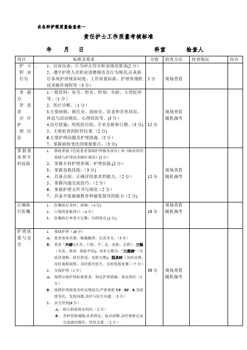 各种护理质量检查表一【范本模板】