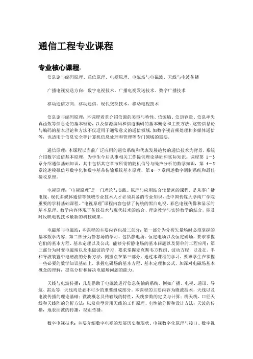 通信工程专业课
