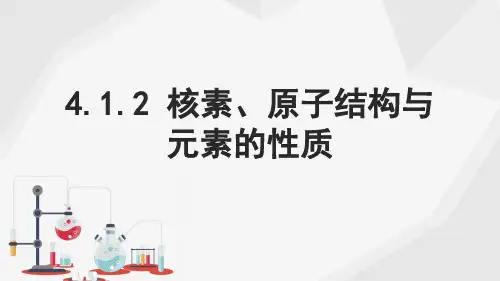 人教版《原子结构》优秀课件PPT