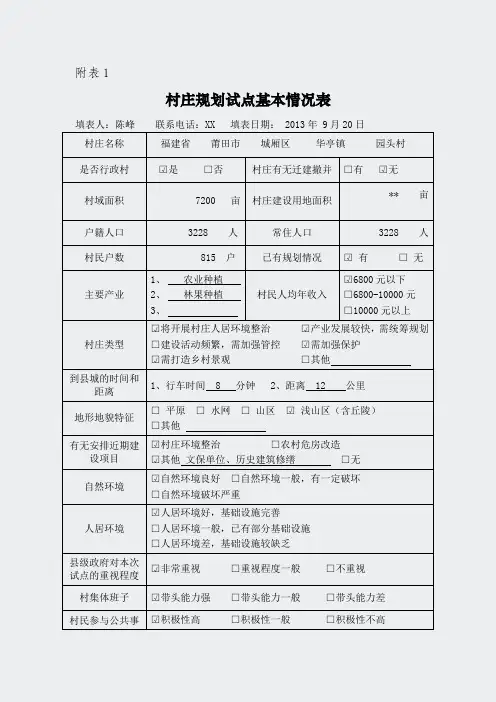 附表一村庄规划试点基本情况表-莆田市城厢区华亭镇园头村