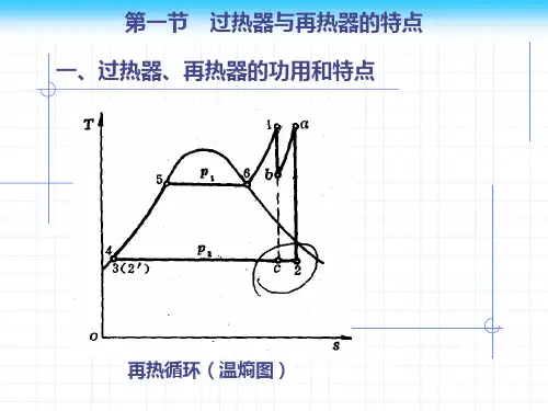 第五章过热器和再热器