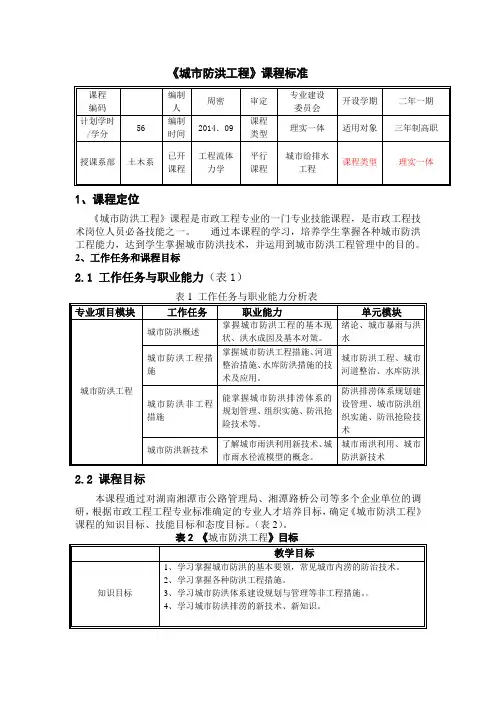城市防洪课程标准