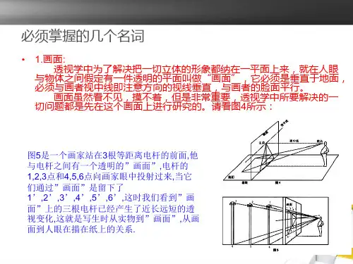 平行透视