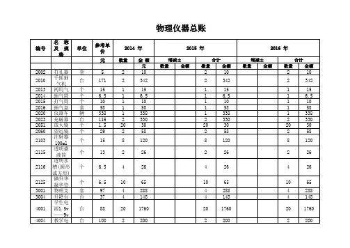 物理实验室仪器总账