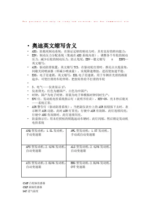 汽车英文缩写及保险丝含义
