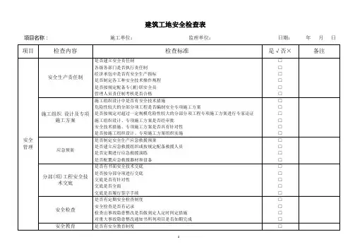 建筑施工现场安全检查表