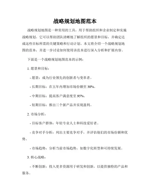 战略规划地图范本