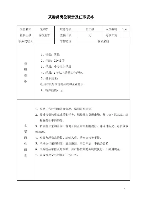 采购员岗位职责及任职资格