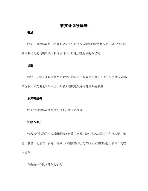 收支计划预算表