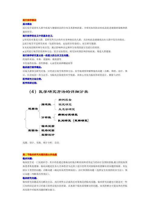 流行病学资料整理