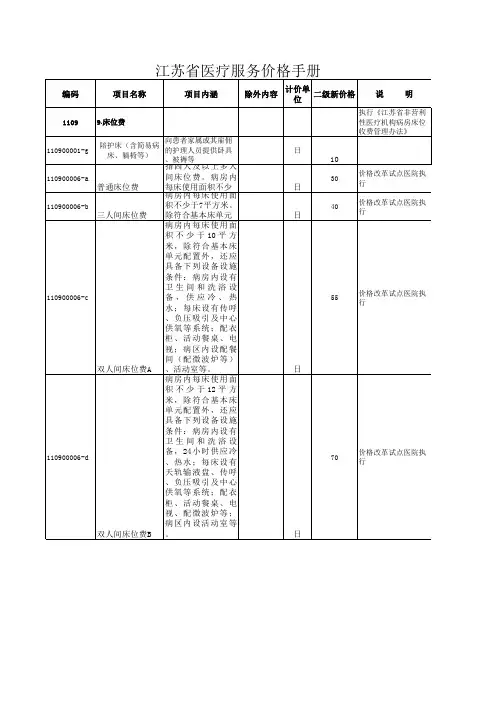 江苏医疗服务价格手册(新)