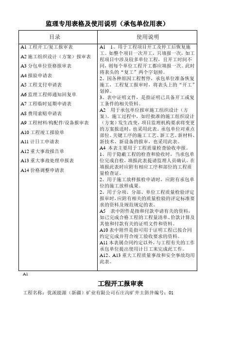 承包商专用表格