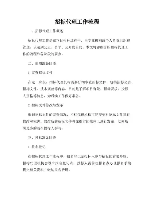 招标代理工作流程