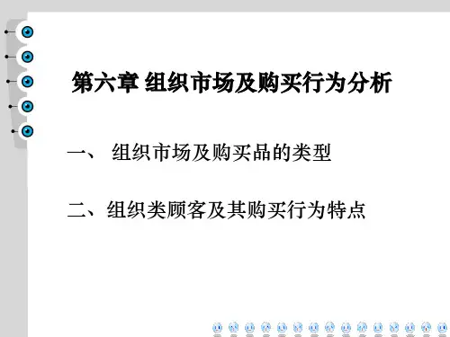 6组织购买行为