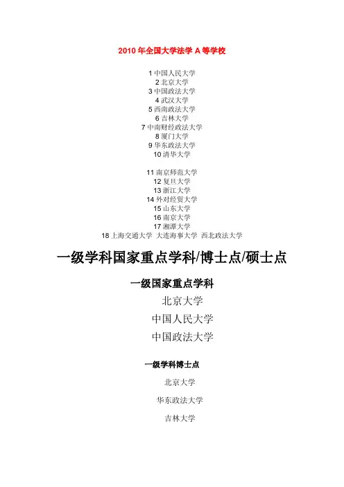 法学专业各校排名