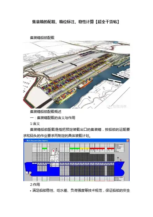 集装箱的配载、箱位标注、稳性计算【超全干货帖】