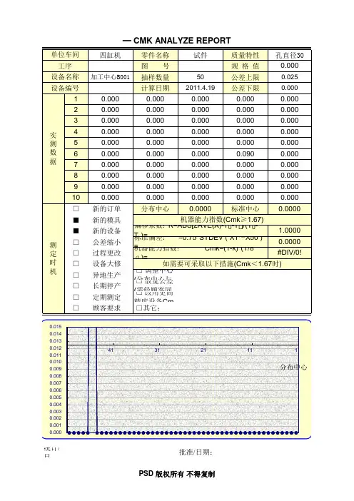 设备能力指数CMK计算软件