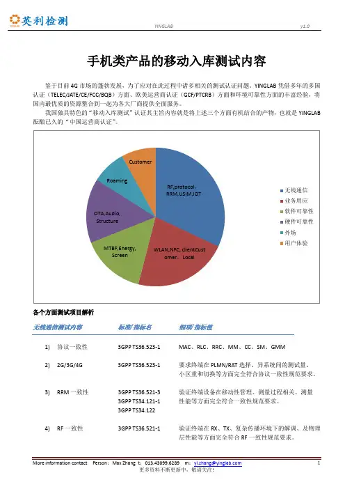 手机_移动入库测试标准_AD_YL