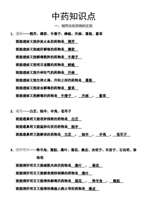 归纳最全面最完整中药学表格