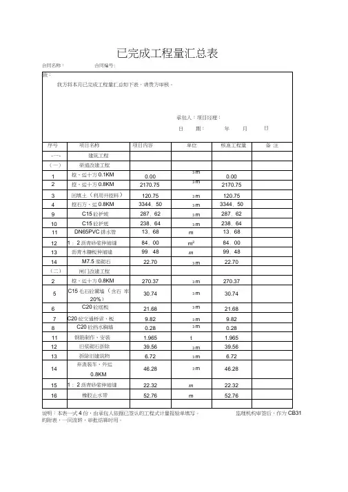 工程进度申报表