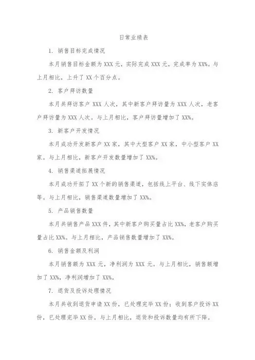 日常业绩表