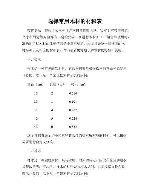 选择常用木材的材积表