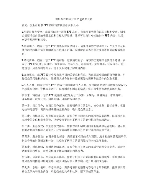 如何写好创业计划书ppt怎么做
