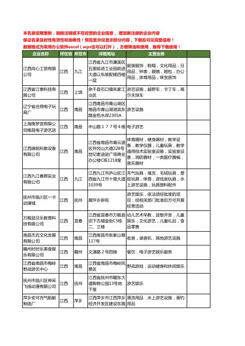新版江西省游艺工商企业公司商家名录名单联系方式大全36家