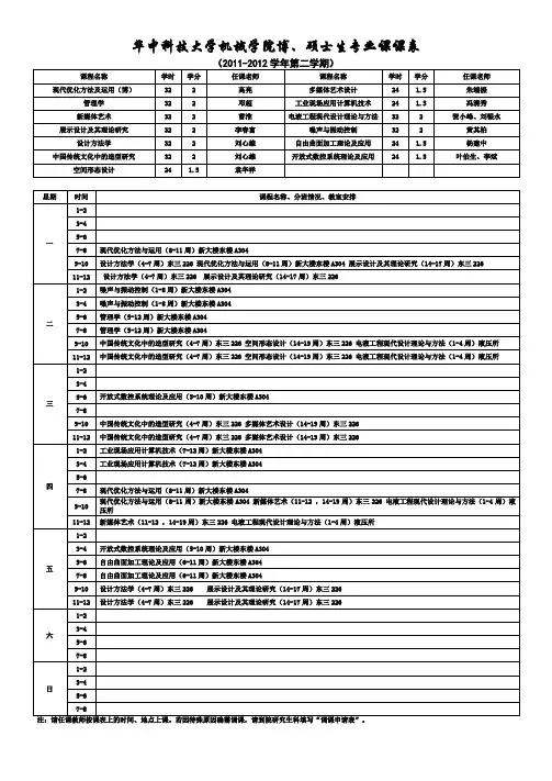 华中科技大学机械学院研究生第二学期专业课课表
