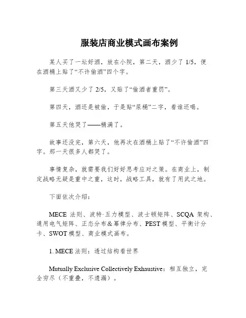 服装店商业模式画布案例